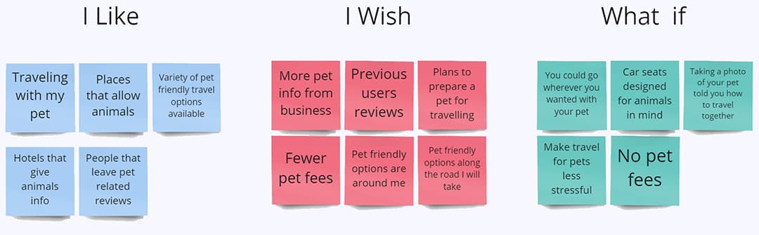 Pravel brainstorming