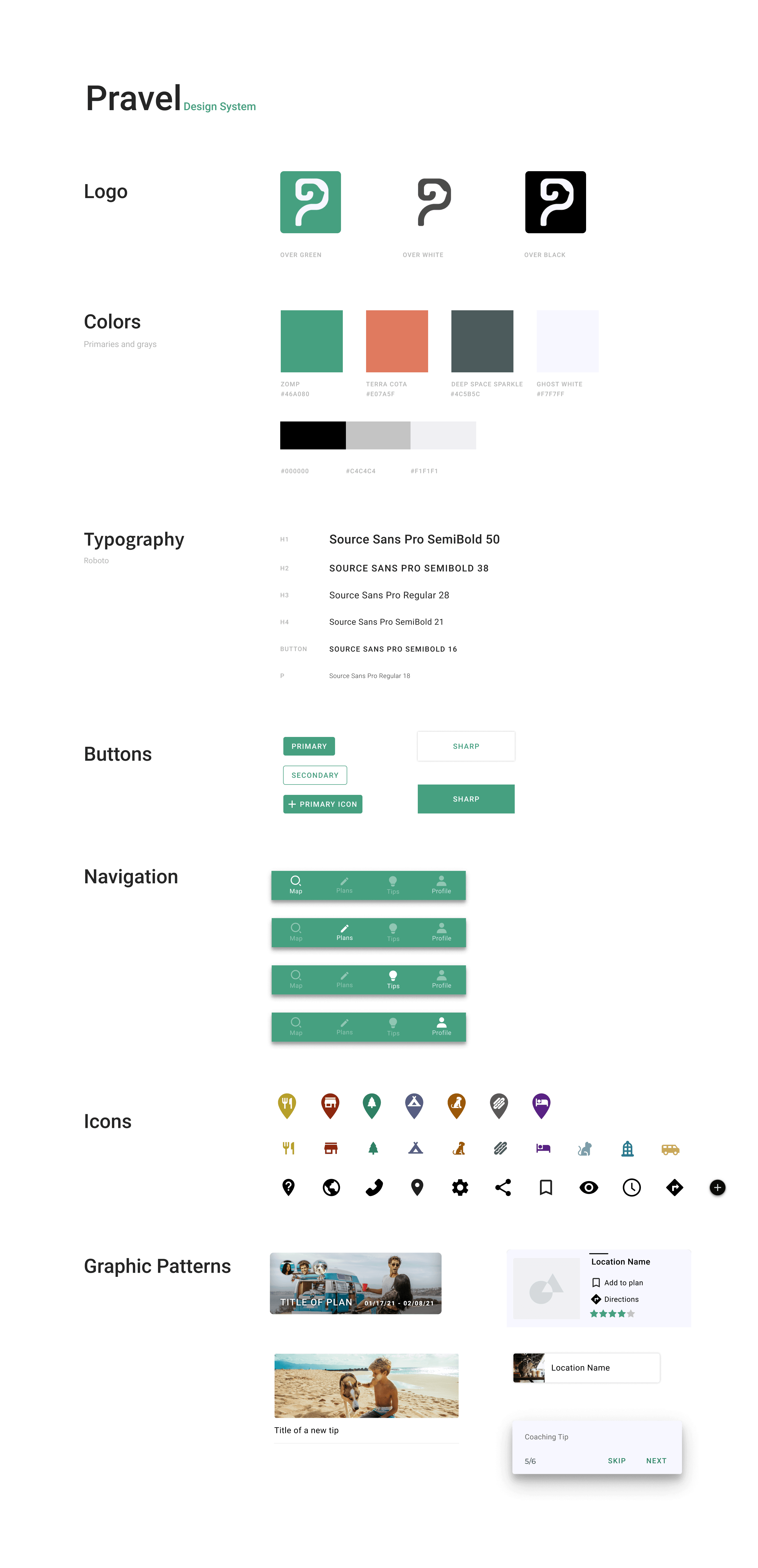Pravel style guide